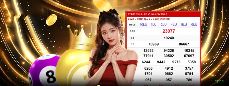 Gates of Aztec Estratégias